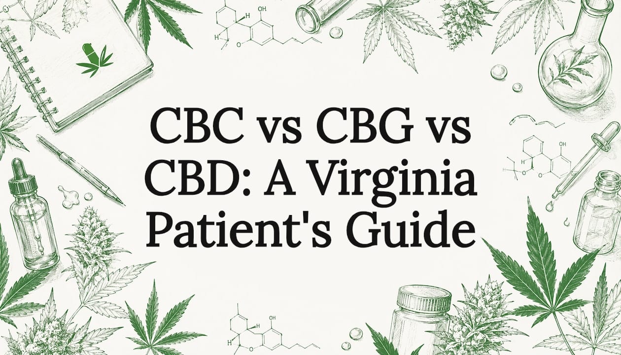 CBC vs CBG vs CBD: A Virginia Patient’s Guide