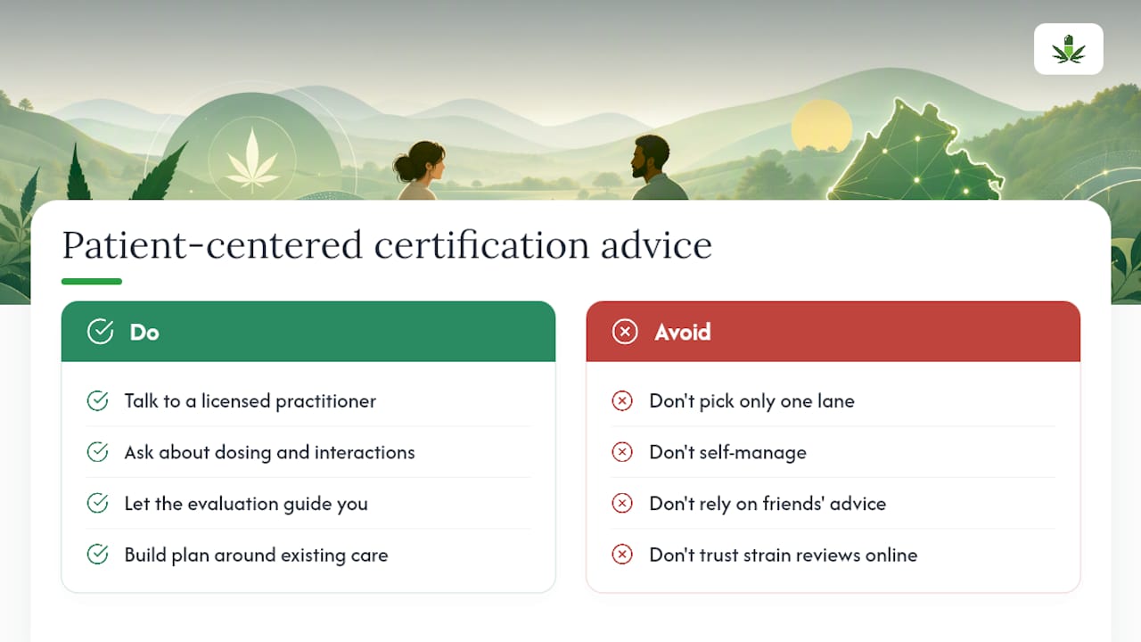 A Patient-Centered Take on Getting Certified — overview diagram