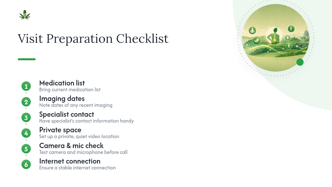 Telemedicine appointment preparation checklist