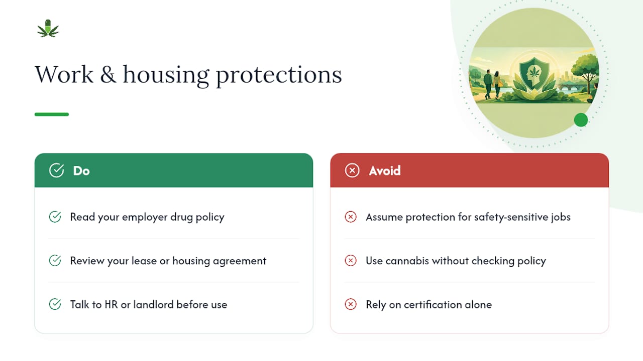 Are You Protected at Work and at Home as a Certified Patient? — overview diagram