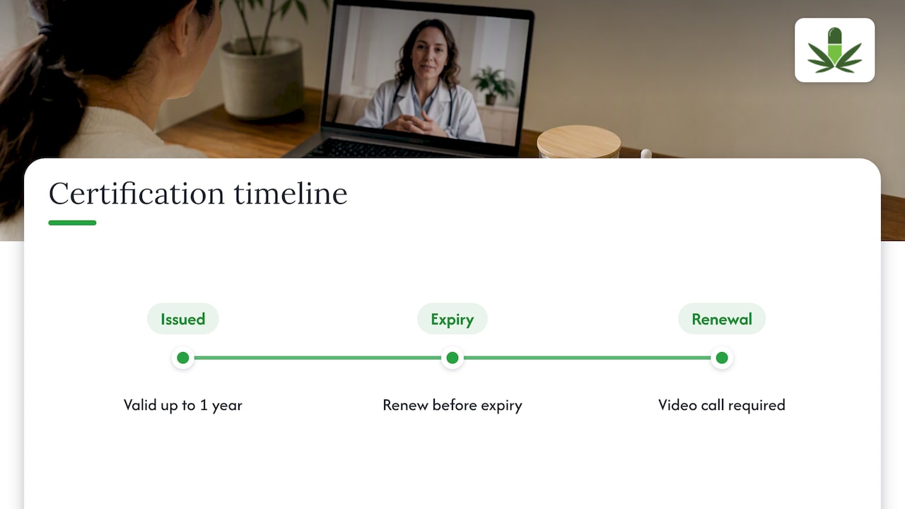 Certification validity and renewal timeline