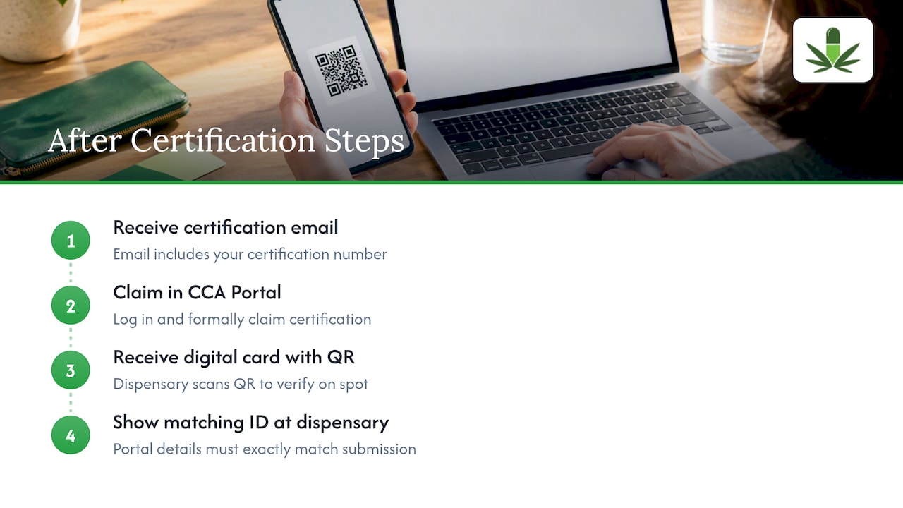 Steps from certification approval to dispensary access