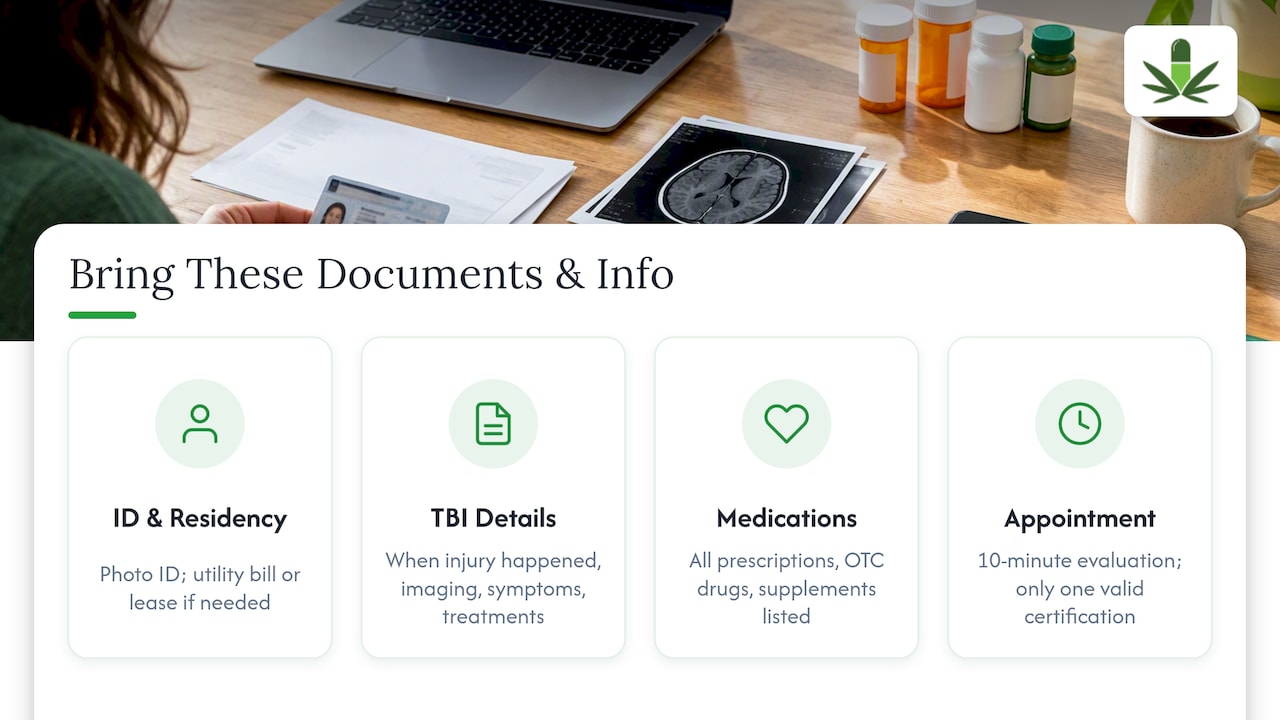 TBI certification preparation categories