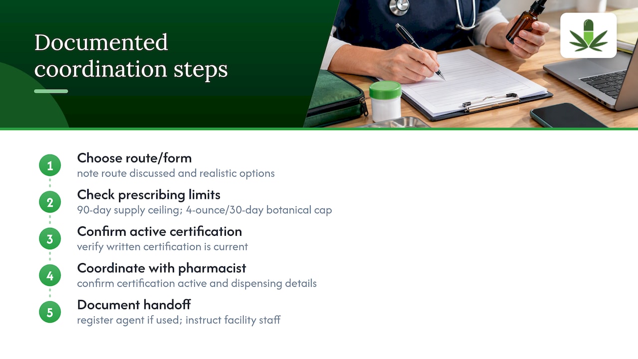 Cannabis certification and hospice handoff steps